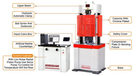 Máquina de prueba de alta calidad de la pompa hydráulica, máquina de prueba hidráulica universal 1000KN